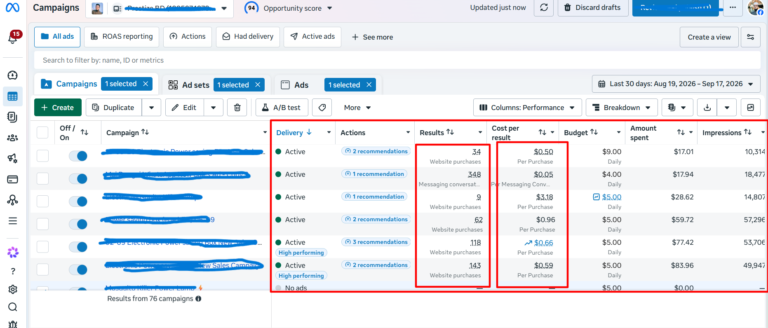 Kinelio Ads Report 18-09-26